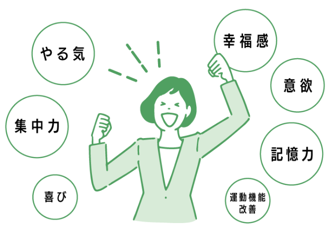 やる気・集中力・喜び・幸福感・意欲・学習・運動機能改善